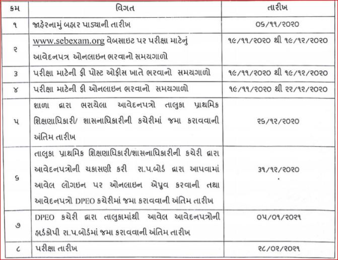 time schedule of the nmms