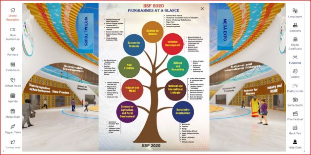 Step by Step Contest - India International Science Festival 2020  Step 4