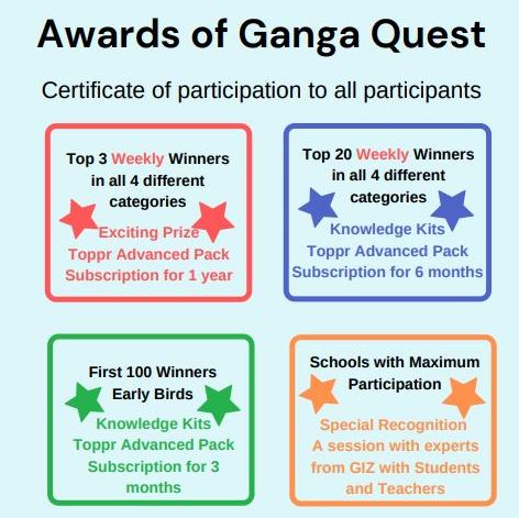 Awards of Ganga Quest 2021