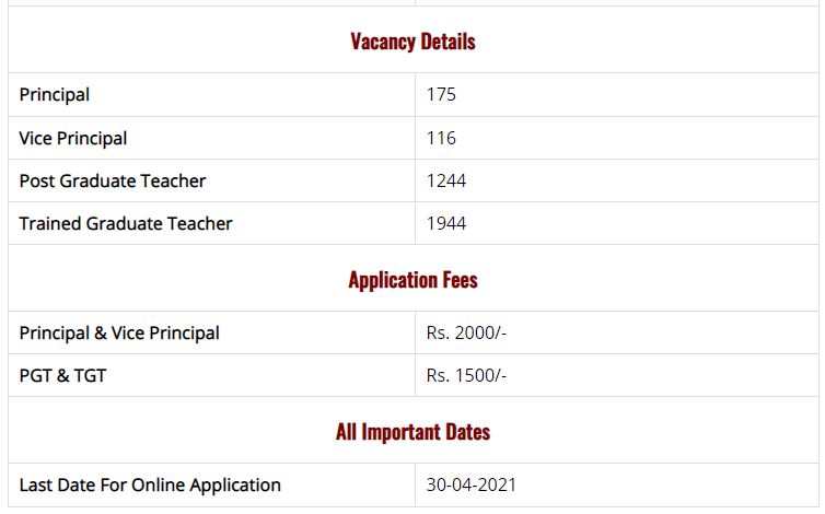 How to Apply for in Eklavya Residential School 2021