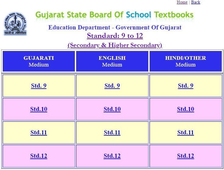 9 to 12 Gujarat Board Syllabus 2021