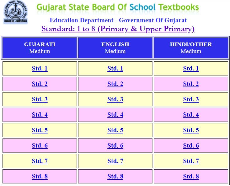 Class 1 to 8 Gujarat Textbooks 