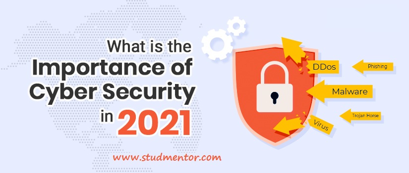 What-is-the-Importance-of-Cyber-Security-in-2021