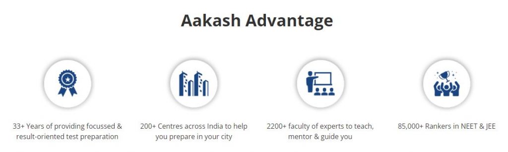 Akash Advantages 2021