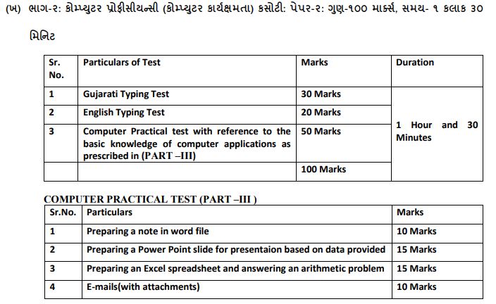 Part 2 Syllabus of Head clerk GSSSB Gujarat 2021