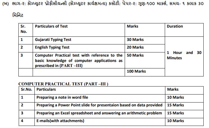 gsssb-head-clerk-salary-syllabus-and-previous-year-papers-2021