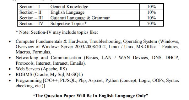 Syllabus of PGVCL Junior Programmer 2021