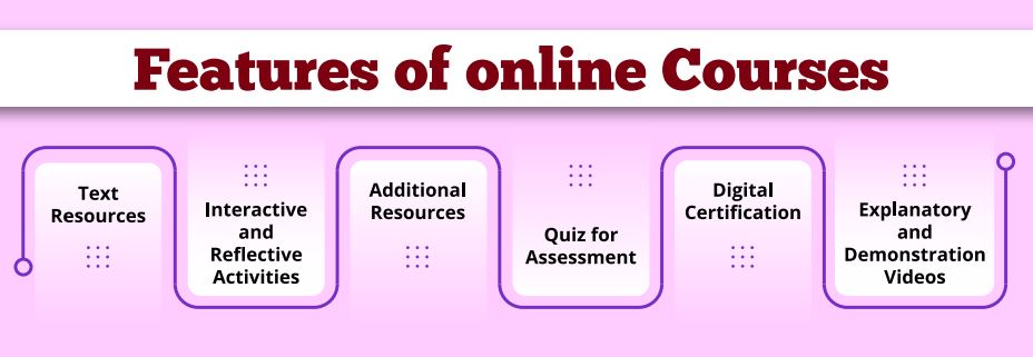 Features of Online Courses