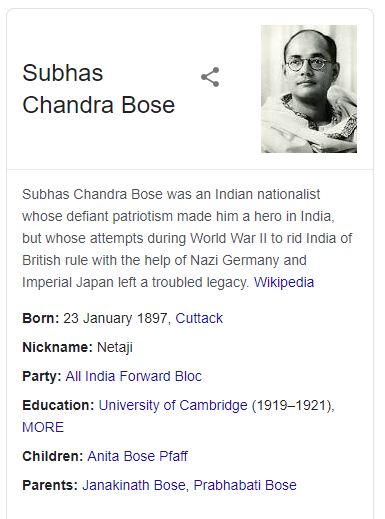 Subhash Chandra Bose 2022