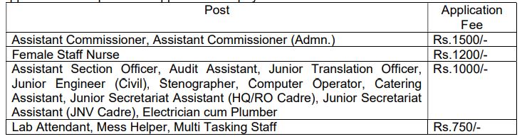 fees for the navodaya non Teaching posts 2022