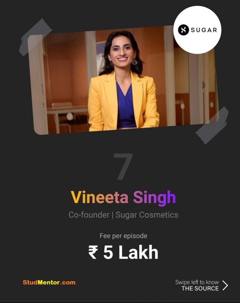 Vineeta Singh - Founder of Sugar (SharkTankIndia)