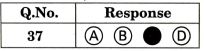 example of omr jnv class 6 test 2022