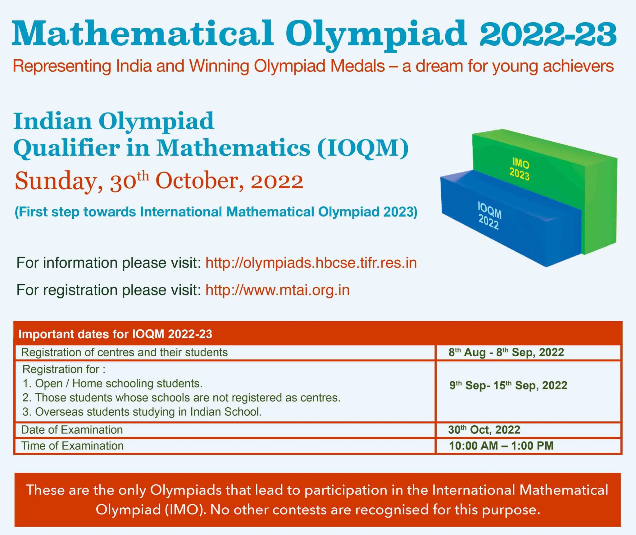 How to Participate / Register in Mathematical Olympiad 20222023