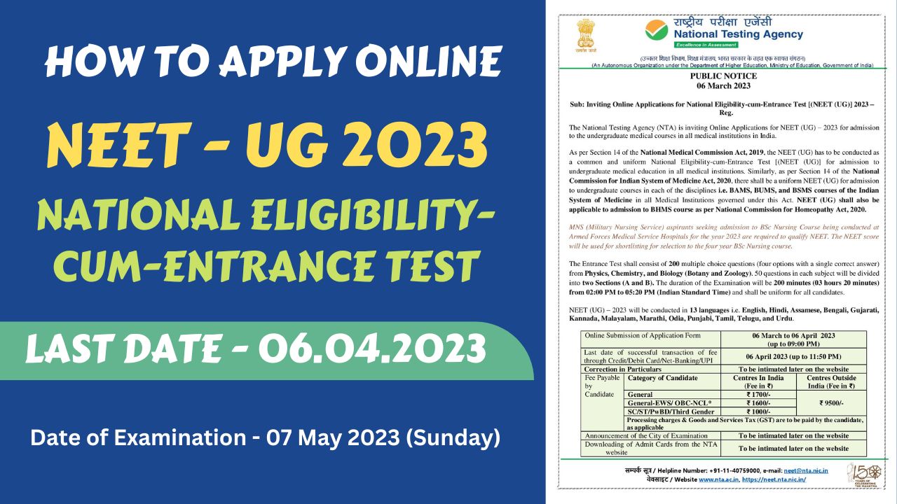 UG NEET EXAM SYLLABUS 20242025 RELEASED, 41 OFF