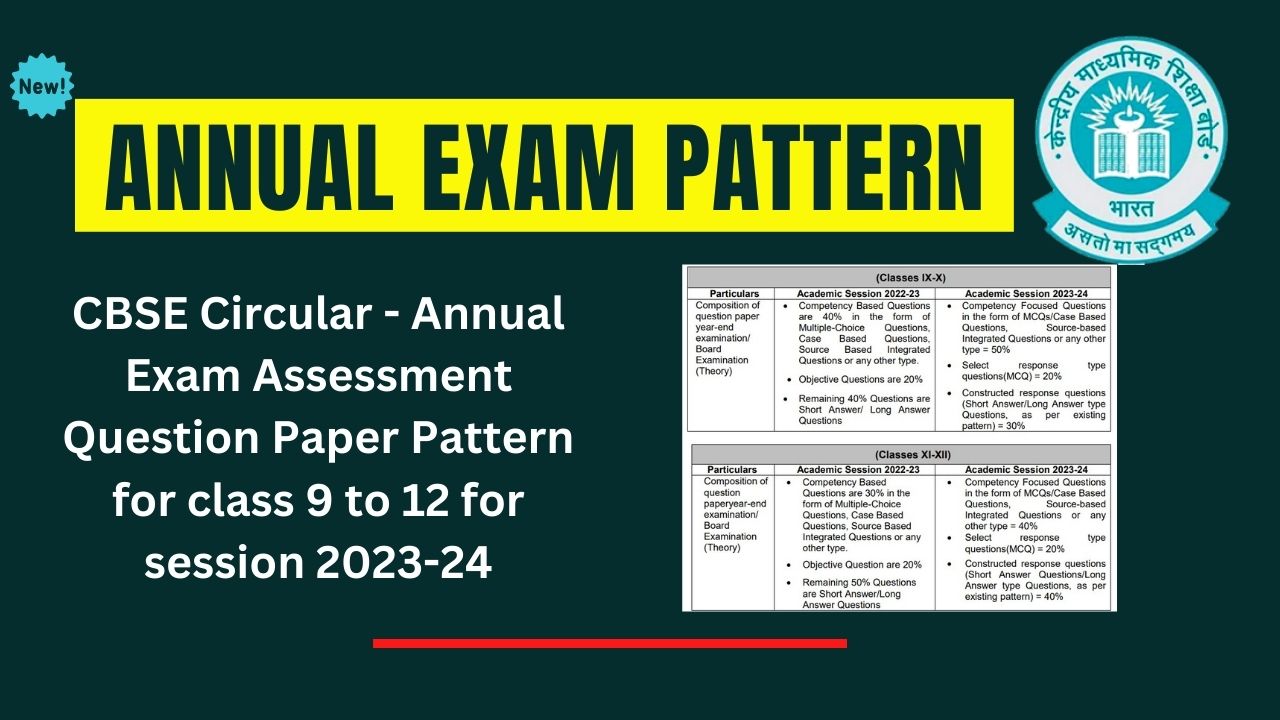 class 9 annual exam 2023 24