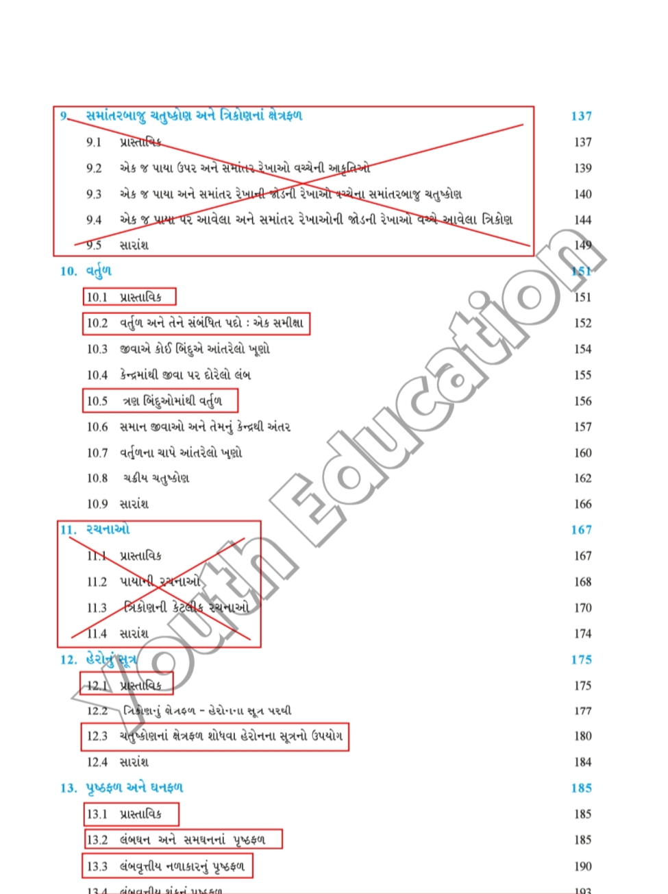 Gujarat GSEB Board Reduced New Syllabus Of Class 9 For 2023-24