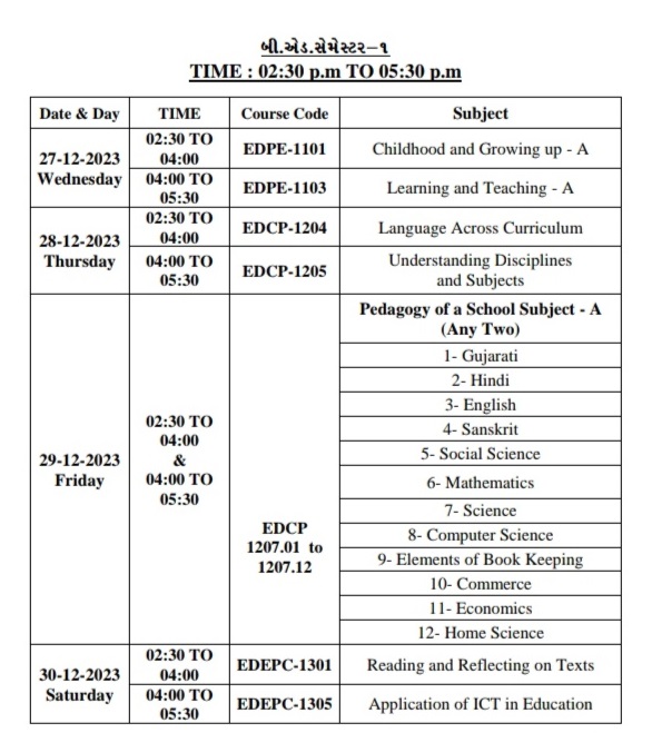 Time Table of the B.Ed Semester 1 HNGU Patan (Gujarat)