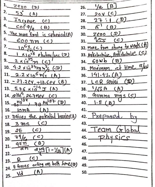 GUJCET 2025(Physics Answer Key in English)